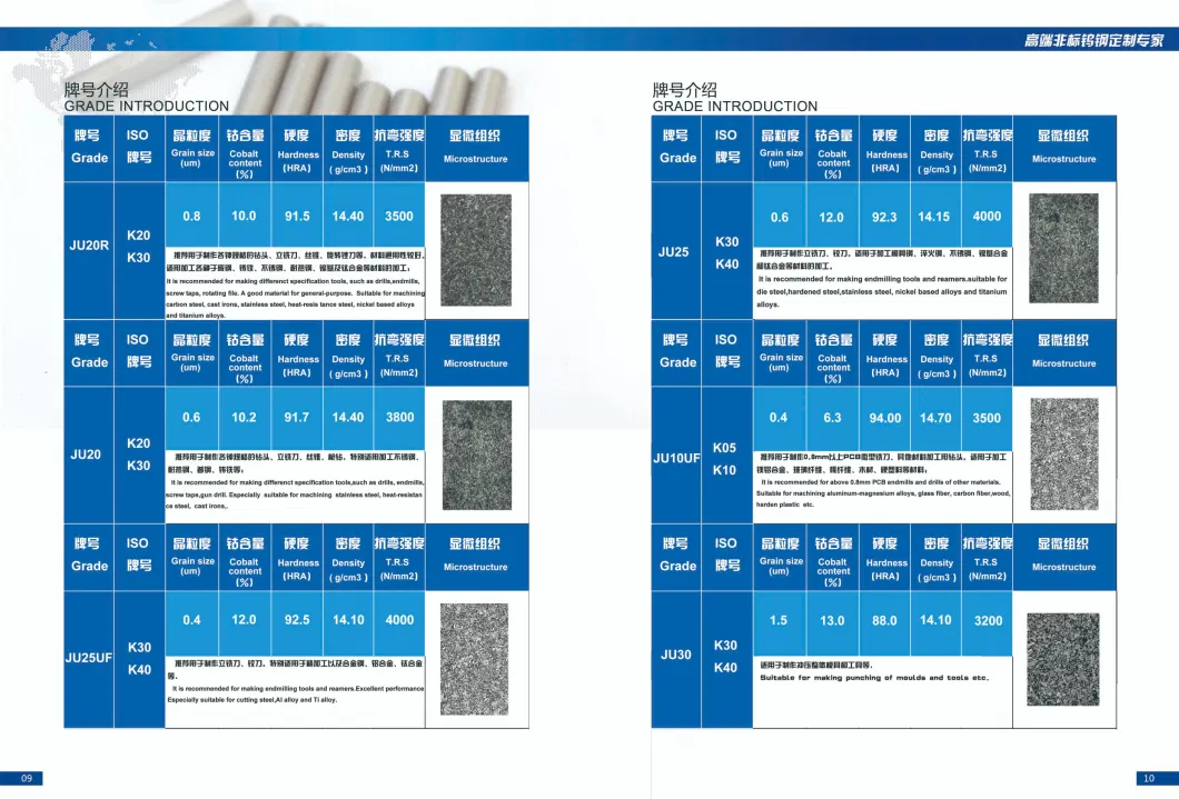 10%Cobalt Yl10.2 Yg10X Polished Tungsten Carbide Rods for Solid Carbide End Mill